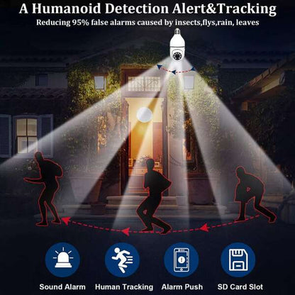 BrightGuard - Cámara Wi-Fi con forma de bombilla