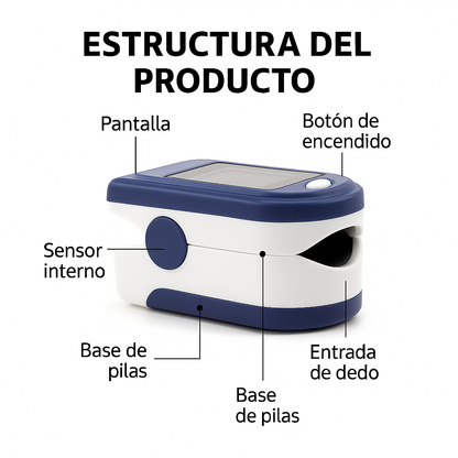 🩺 OXIMETRO DE PULSO 2 EN 1 - 60% DE DESCUENTO - PEDIR Y PAGAR EN CASA ✅