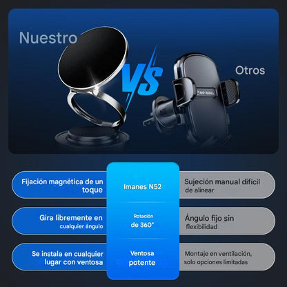 Soporte Magnético 360° para Coche